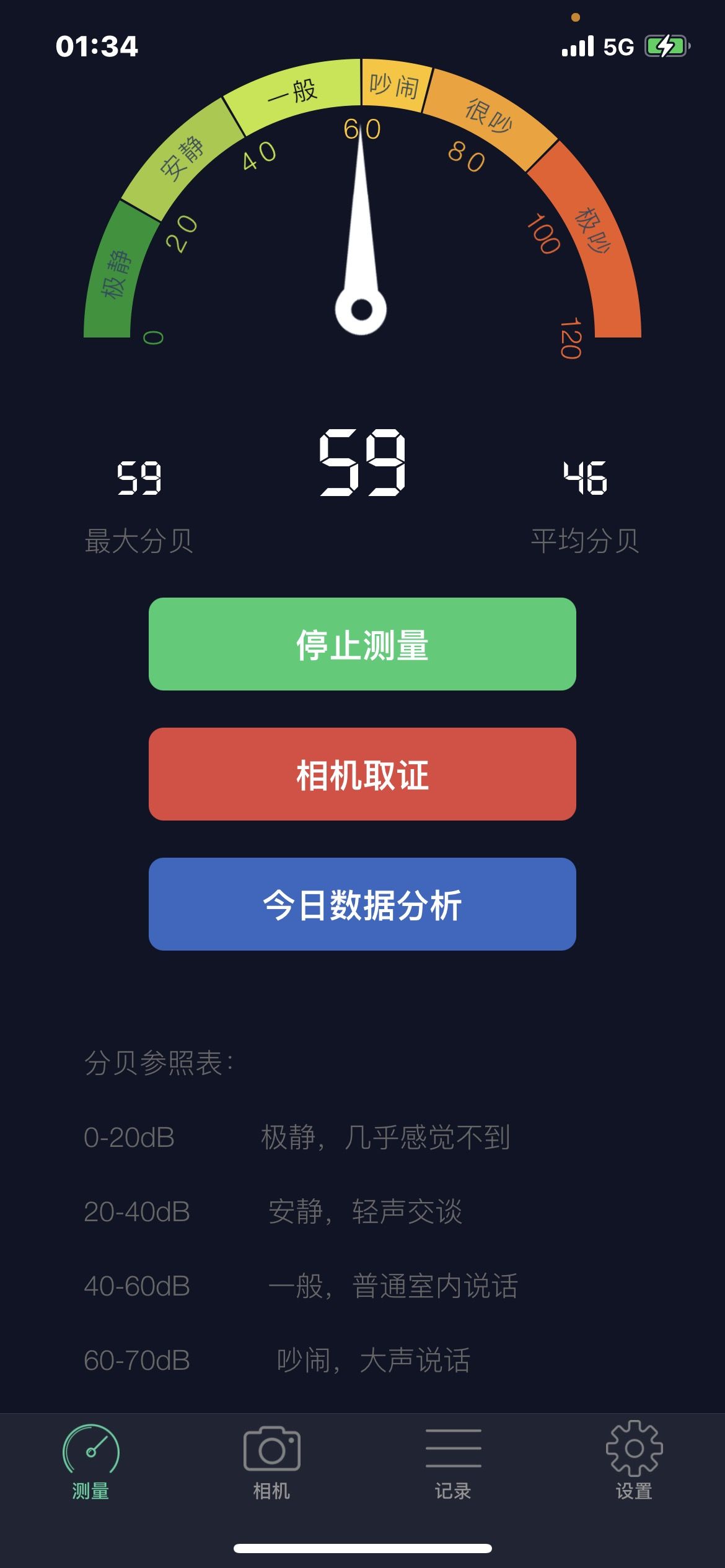 美团极速支付_取消极速支付美团_支付美团年费如何做账