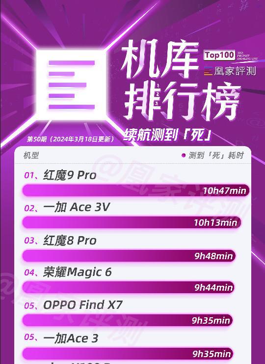 必备的手机游戏_必备游戏手机_必备手机游戏有哪些