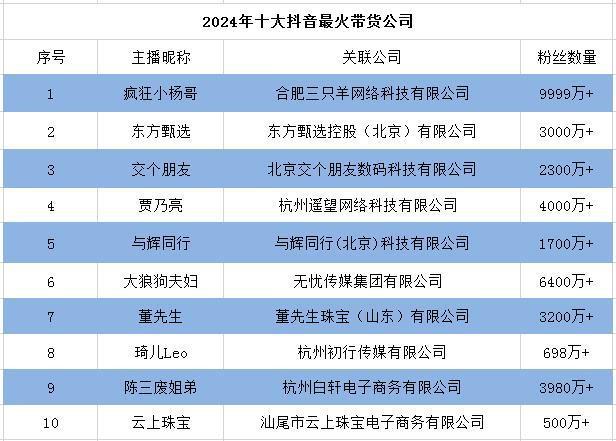 ab型rh阳性是什么意思_ab角是什么意思_ab单什么意思
