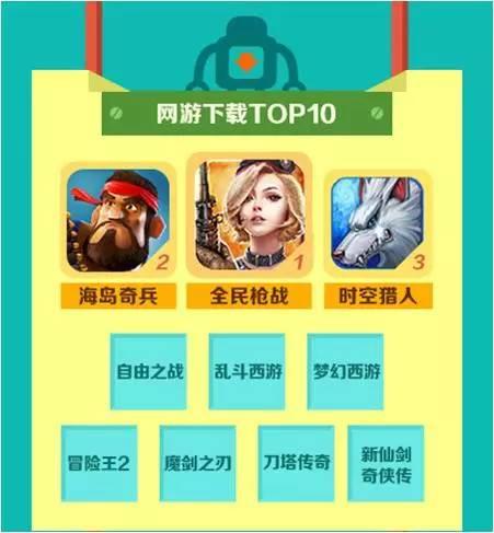 3v3 moba手机游戏_手机游戏moba_手机游戏moba兽人帝国