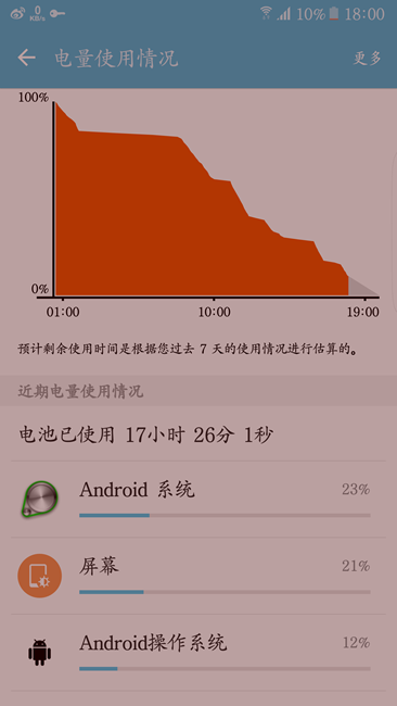 换手机怎么玩vivo游戏_vivo手机游戏换机_vivo手机游戏换手机了