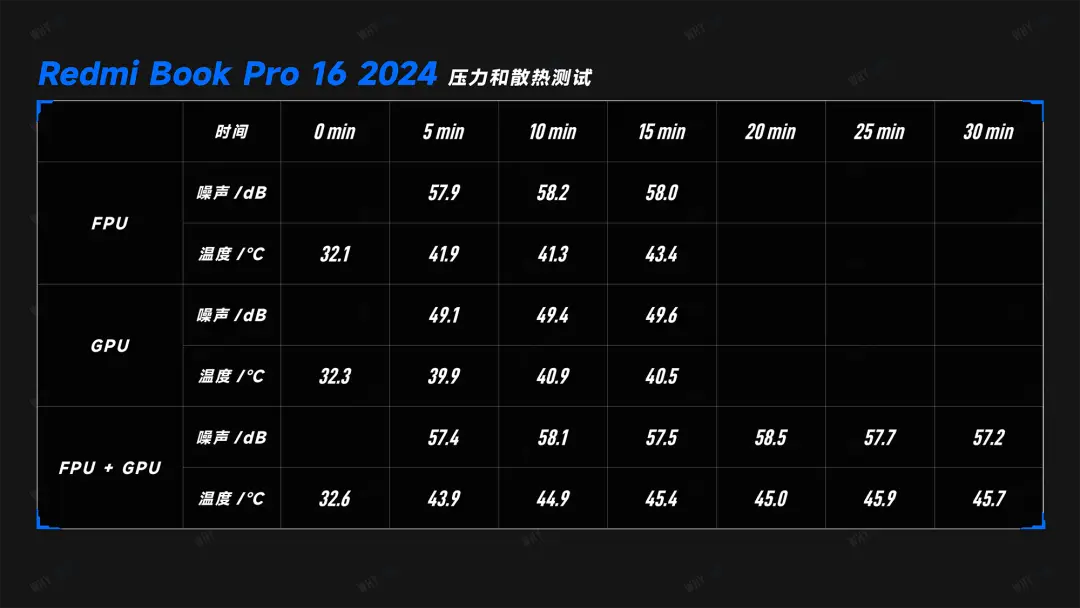 1000元手机游戏_1000预算游戏手机_游戏手机推荐1000左右