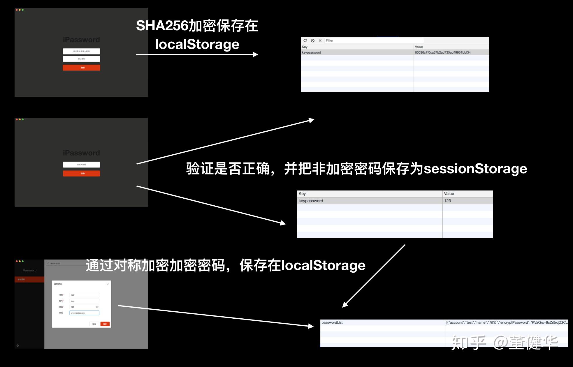 加密工具软件_加密工具箱_md5加密工具