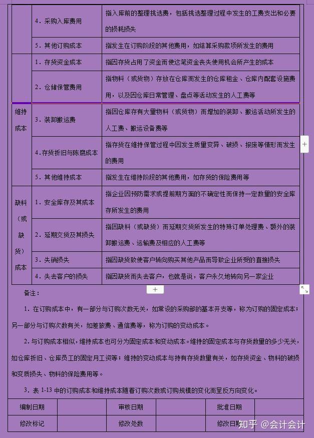 引流花钱吗_做引流挣钱吗_引流一般多少钱啊