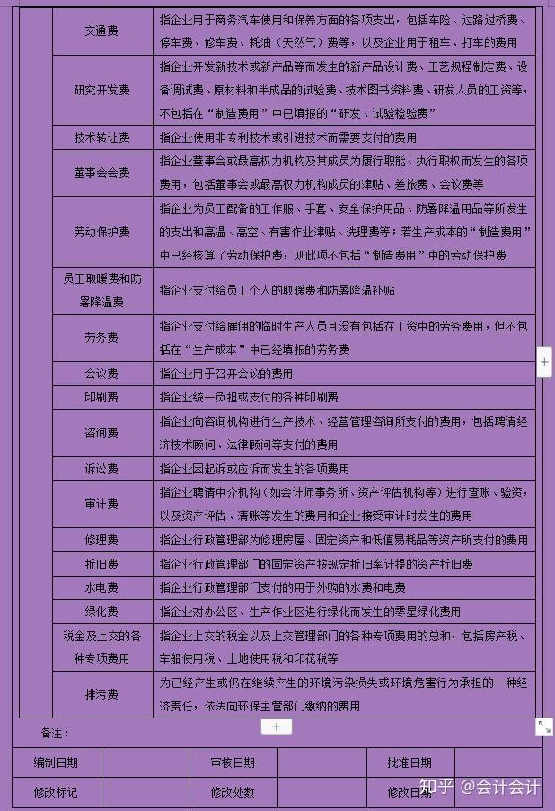 引流一般多少钱啊_做引流挣钱吗_引流花钱吗