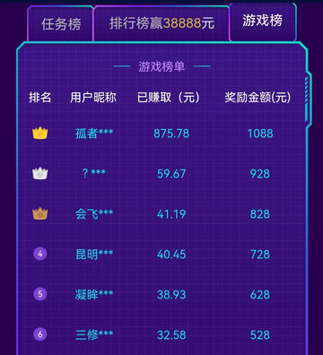 各大手机游戏销量排名_手机游戏销量排行榜_手机游戏销量排行