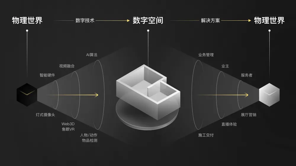风雷游戏手机版官网_风雷游戏大厅手机版_风雷游戏大厅手机官网