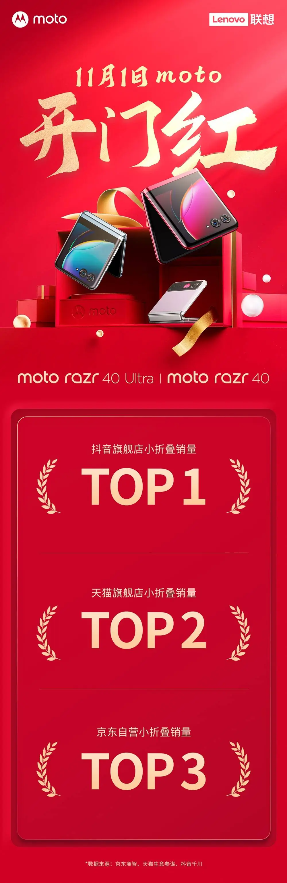 三国志单机版手机游戏_moto游戏手机版_三国单机版手机游戏