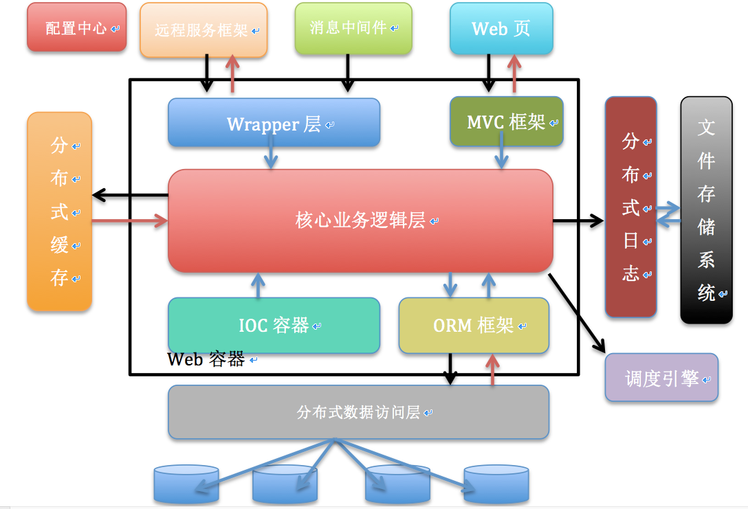 破解版手机游戏大全_破解版手机游戏软件_java破解版手机游戏