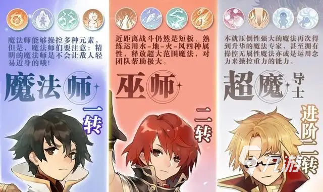 平面设计转游戏设计_平面转ui好找工作吗_带转职的平面手机游戏