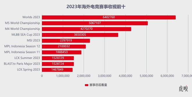 2021手机游戏热度比例-2021年手机游戏热度解析：开放世界、竞技对战及创意养成游戏受追捧