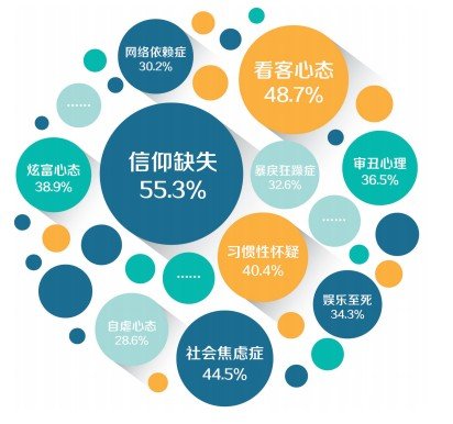 女友病态手机游戏视频_女友有点病态_病态女友手机游戏