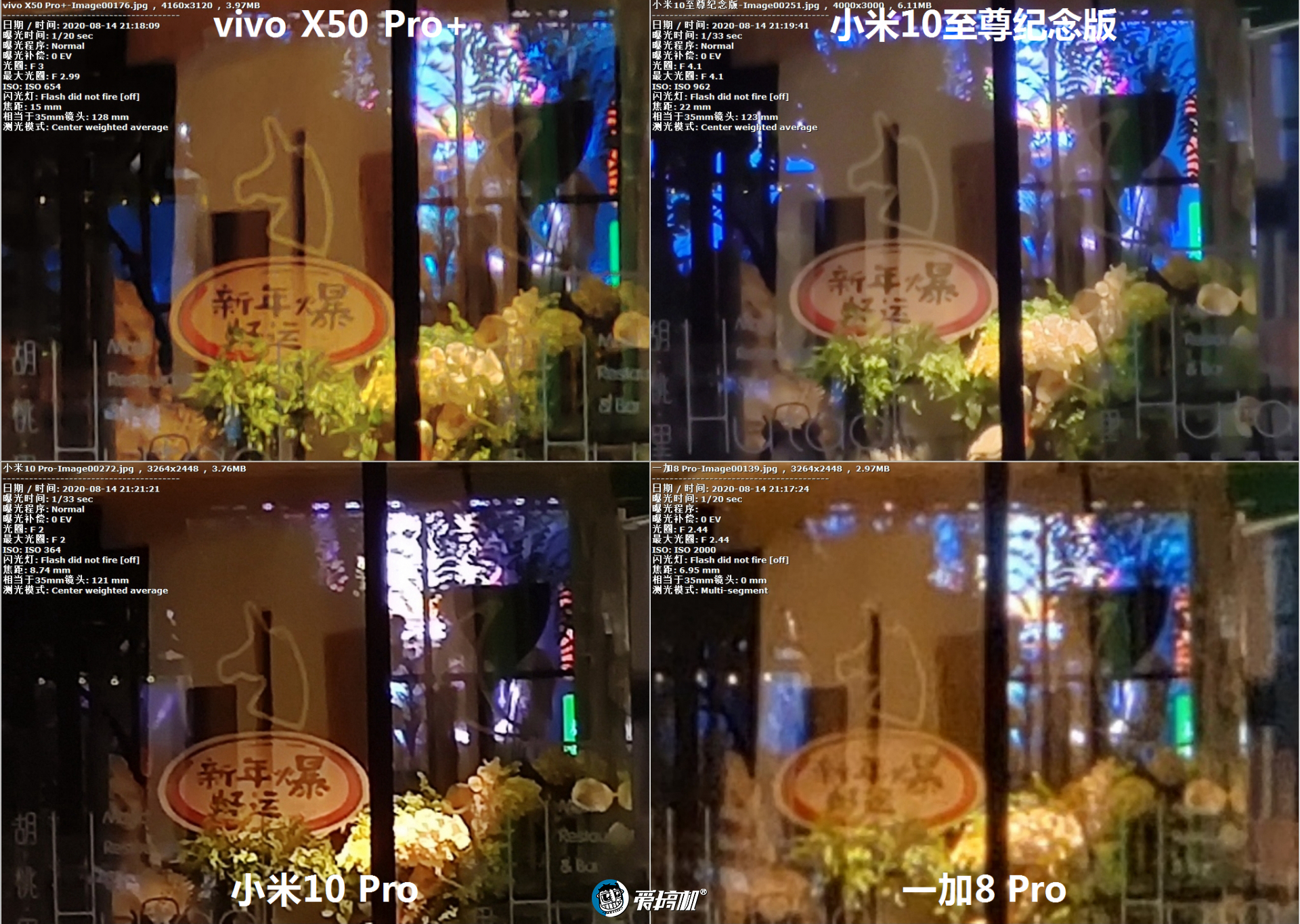 相机4800万像素算高吗_像素高相机就好吗_相机像素4400w