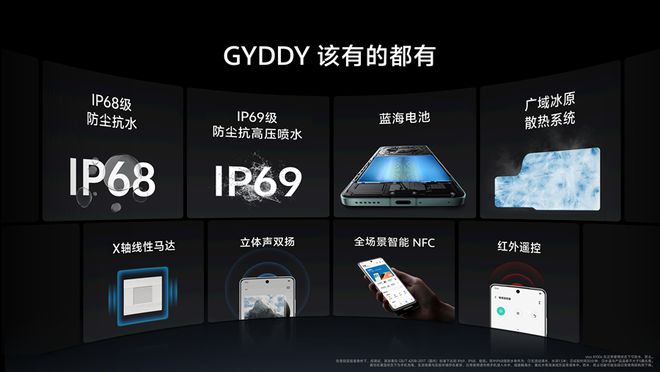 对比英文_对比的拼音_vivos17和vivos16对比