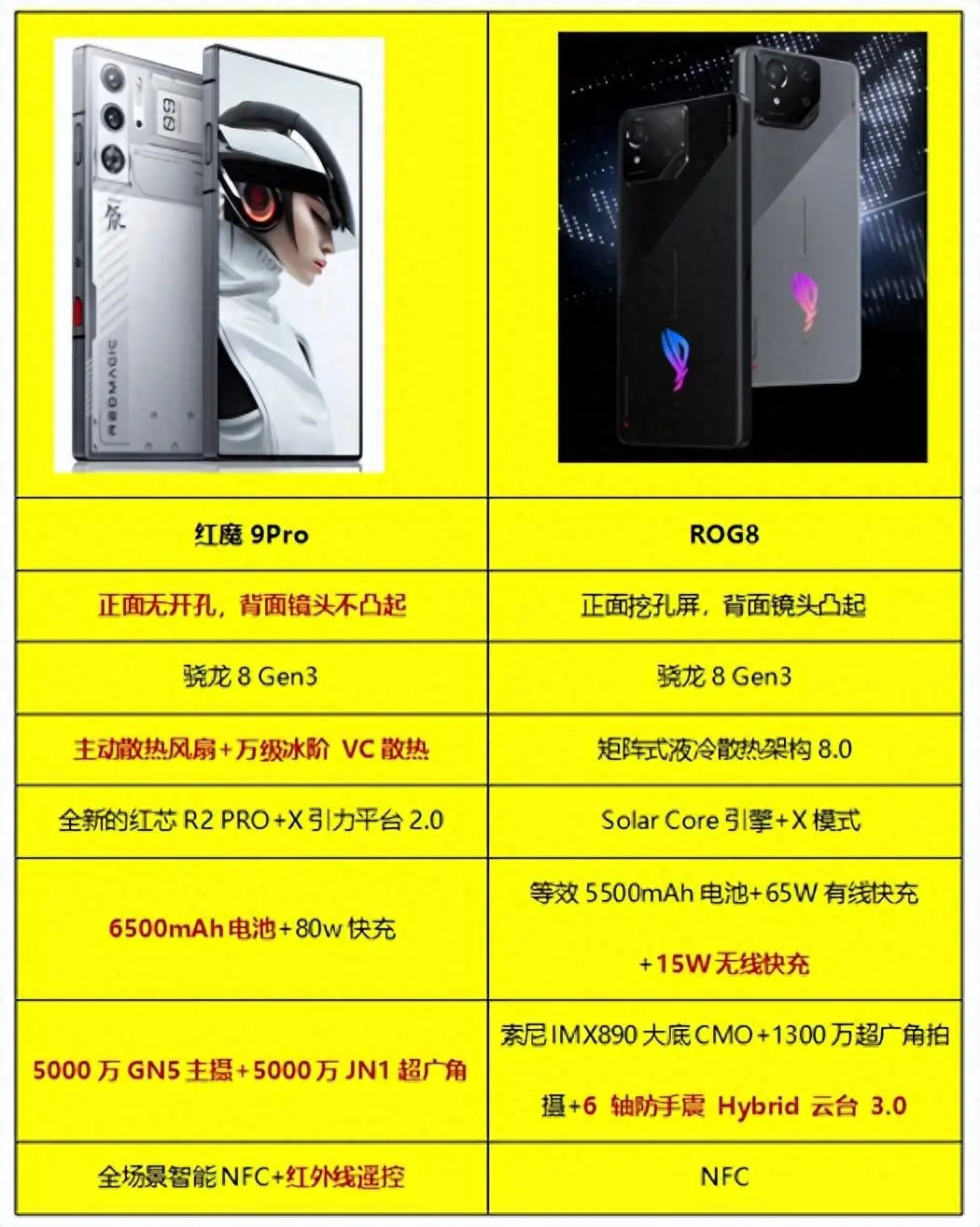 好玩科技便宜手机游戏排行榜_好玩科技便宜手机游戏推荐_便宜又好玩的科技游戏手机