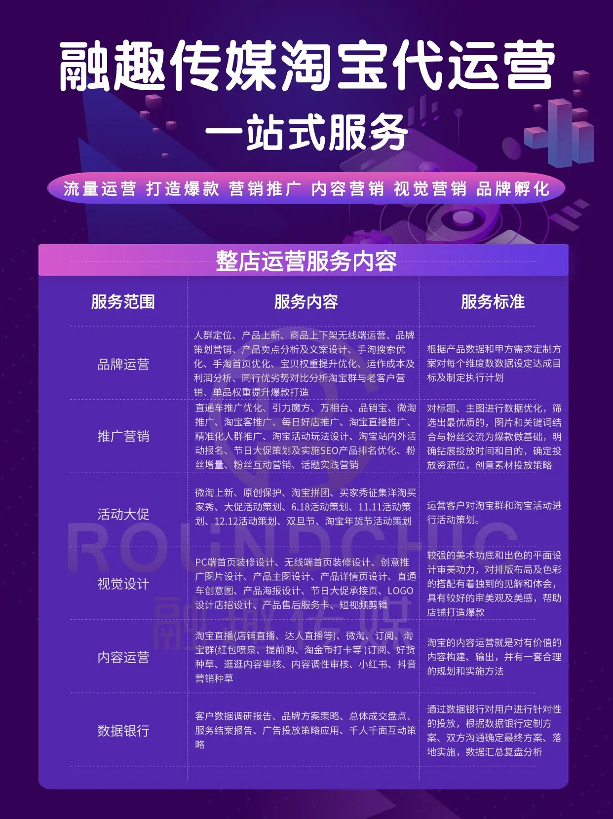 淘宝服务市场官网_淘宝市场服务商_官网淘宝市场服务在哪里