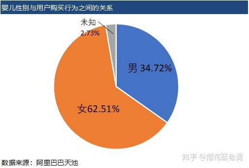 淘宝市场服务商_官网淘宝市场服务在哪里_淘宝服务市场官网