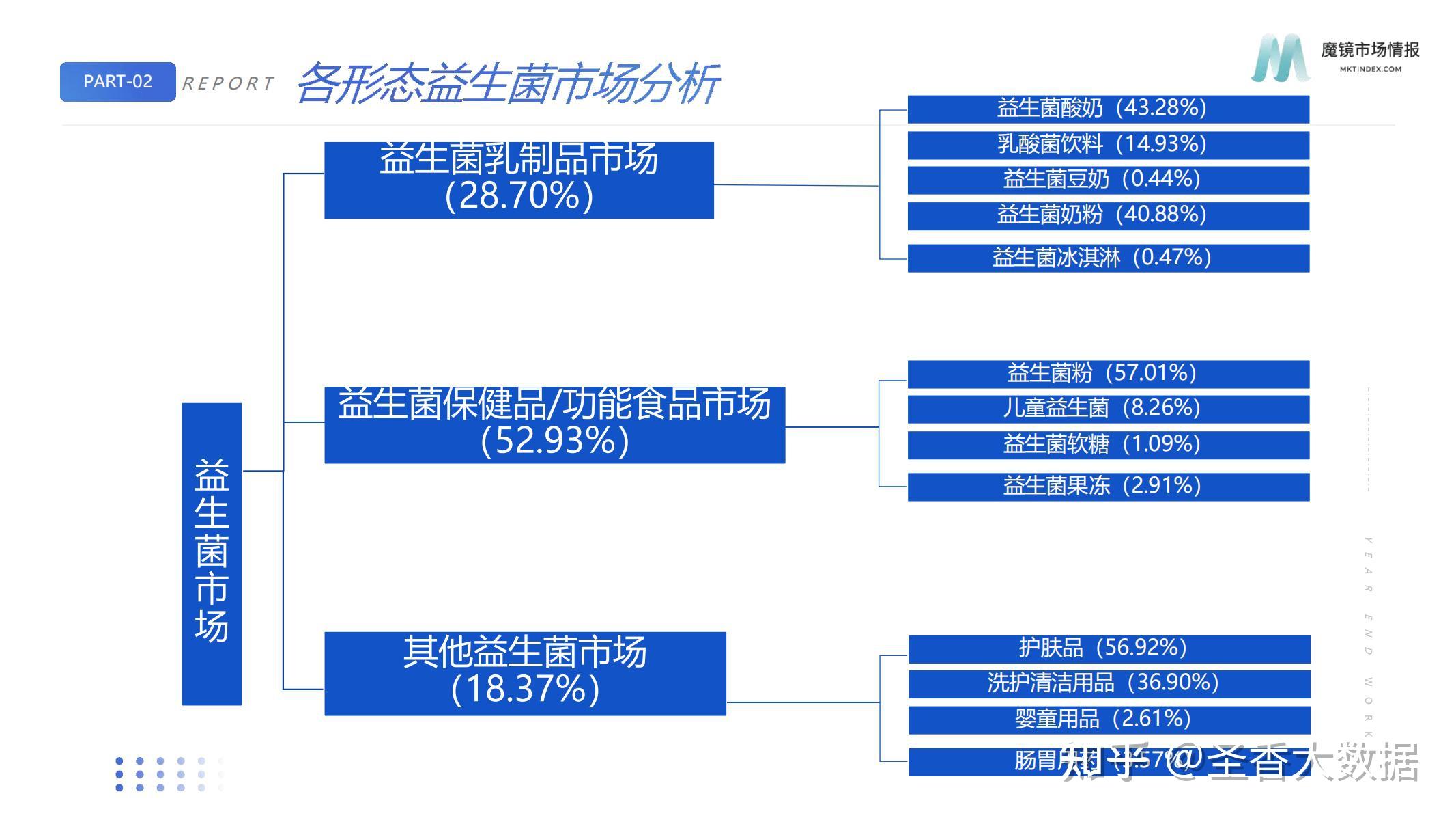 淘宝服务市场官网_官网淘宝市场服务在哪里_淘宝市场服务商