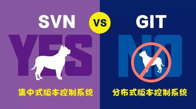 svn服务端_在mac上的svn服务器端_svn服务器端下载32