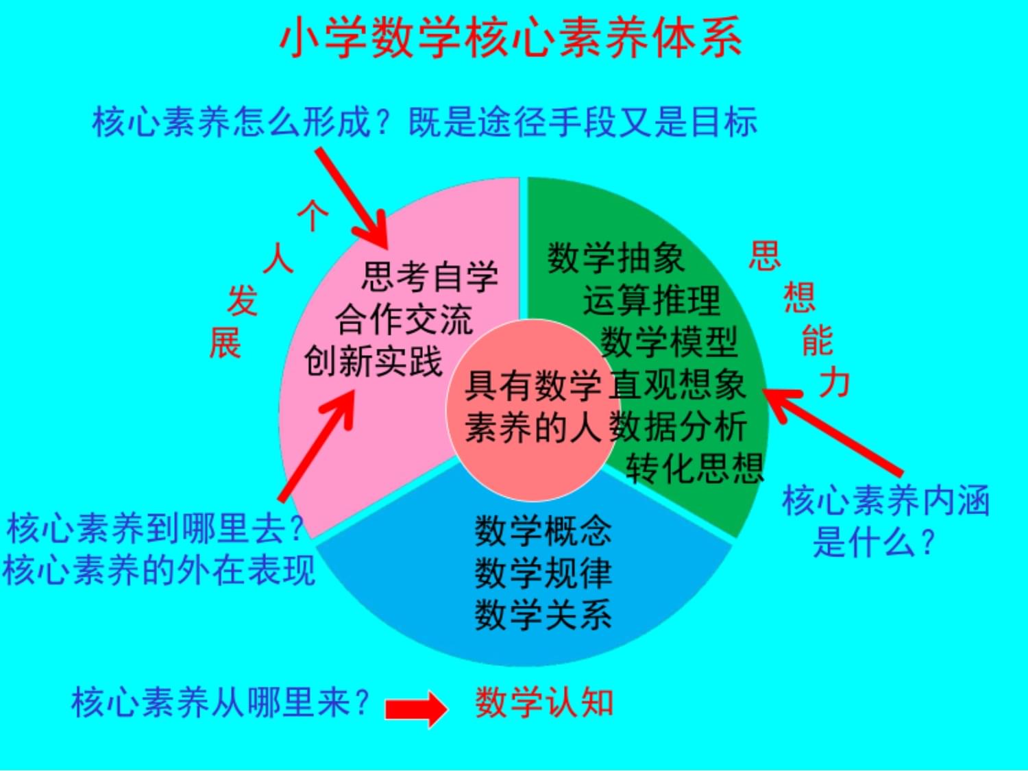 圆周率世界纪录背诵纪录_世界圆周率日_圆周率世界纪录视频