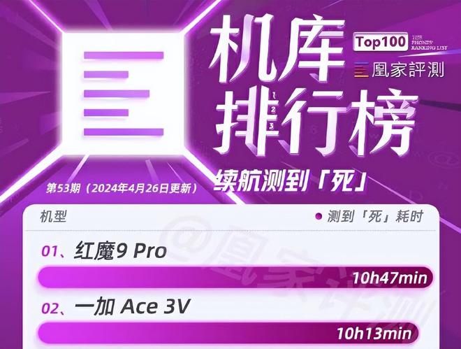 oppow51游戏延迟_oppo手机玩游戏延迟怎么办_oppo手机游戏延迟