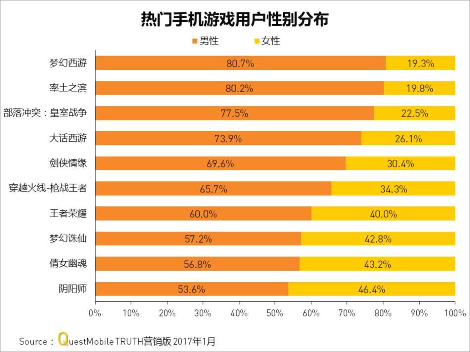 畅游手机世界游戏有哪些_畅游世界手机游戏_畅玩世界