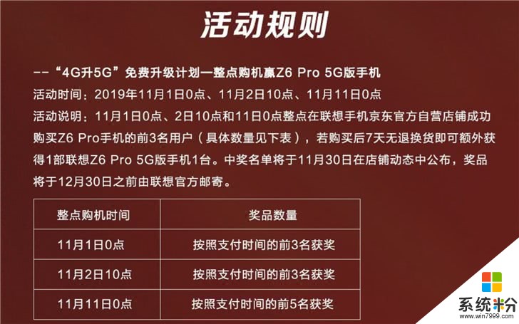 游戏对比度增强开不开_手机帧数对比_4g手机打开游戏速度对比