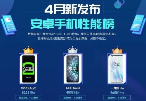 手机游戏opengl_手机游戏opera_oppo 手机游戏