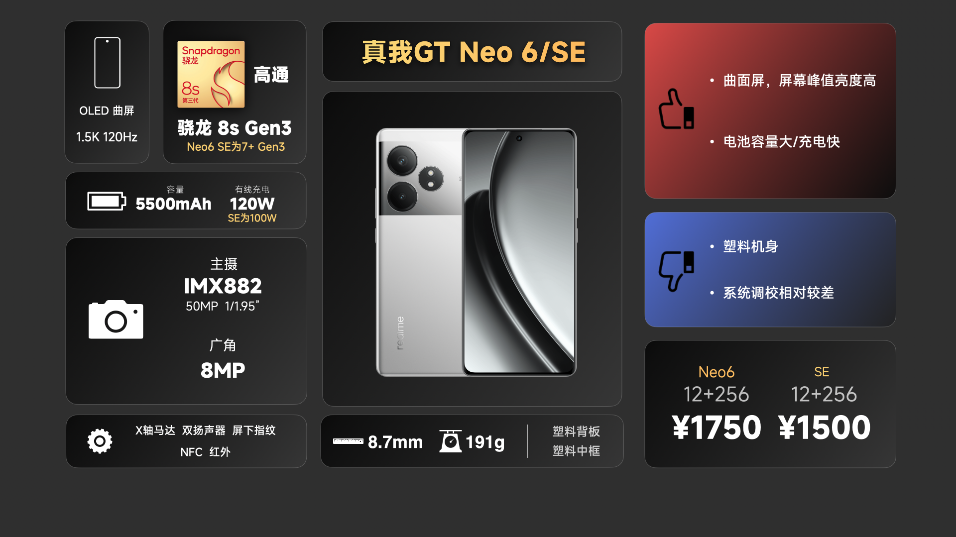 苹果5se和se一样吗_苹果5se_苹果5se有实况吗