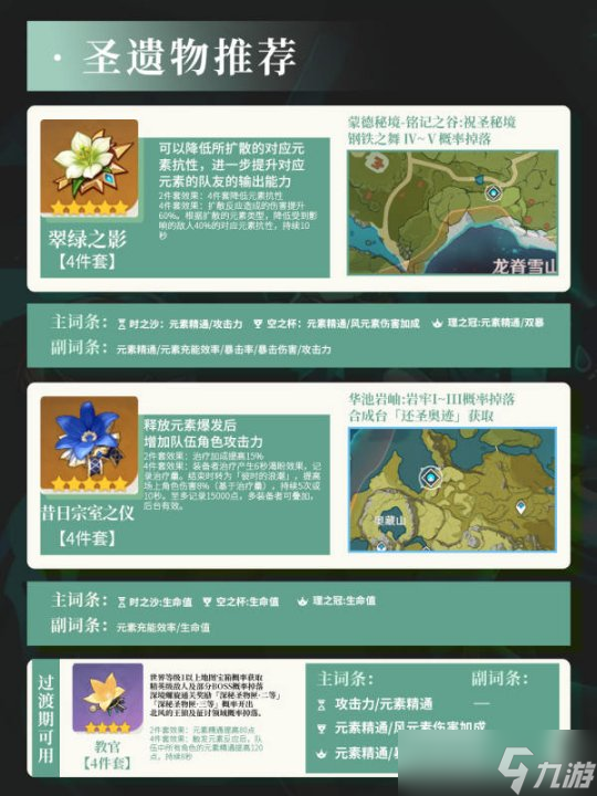 材料分析 手机游戏_游戏材料的解读_游戏素材分析