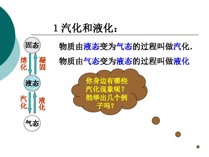液化_液化气和天然气_液化气管道