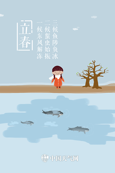 立春是几月几日?_立春月亮在什么位置_立春月是什么意思