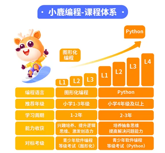 邮箱正则表达式_邮箱正则校验_邮箱正则