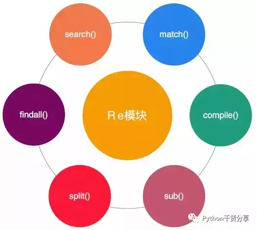 邮箱正则校验_邮箱正则_邮箱正则表达式