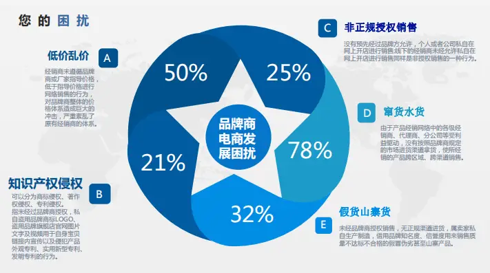 拼多多购物返43.2红包是真的吗-拼多多购物返 43.2 元红包活动，亲测真实有效