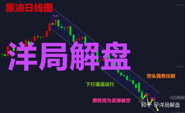 场外市场_场外市场包括哪些市场_场外市场和场内市场的区别