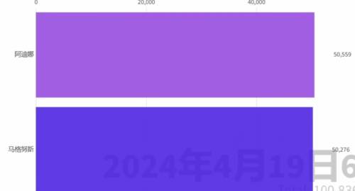爹一是什么游戏_爹宝男有多恐怖_宝宝爹的手机游戏