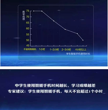 还在玩手机啊_20多岁还在玩手机游戏_还在玩手机游戏英语