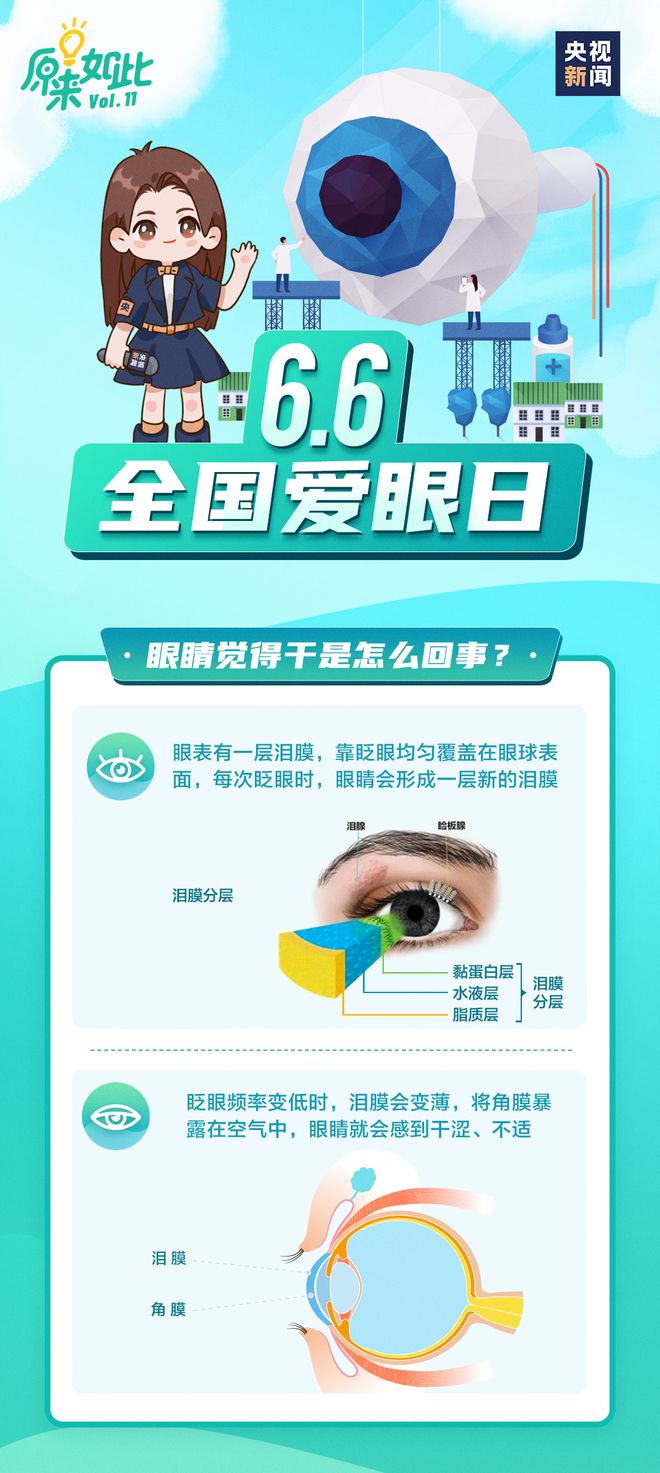 眼睛小游戏_游戏眼app_不眼睛手机游戏