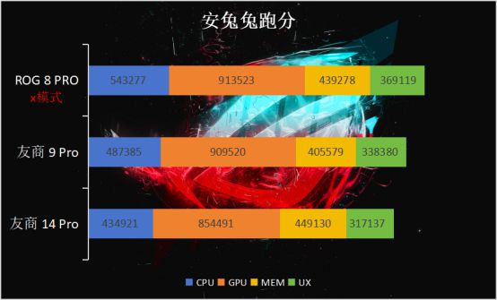中文rpg手机游戏_rog游戏手机百度百科_rog游戏手机中文名