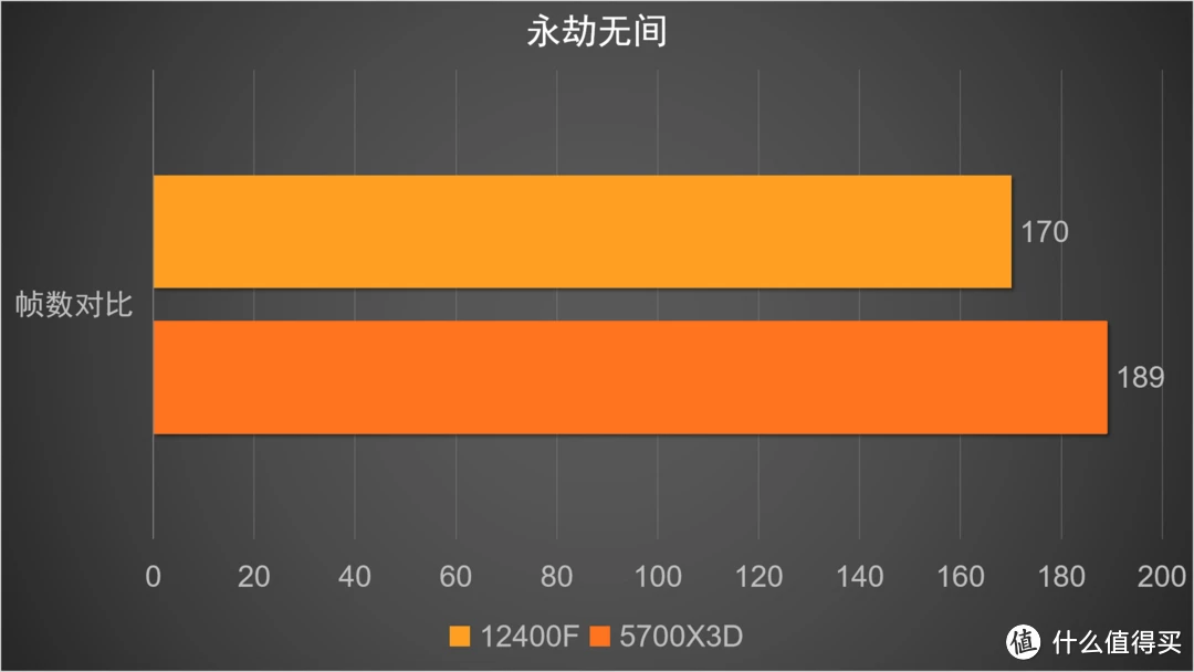 好游戏推荐手机游戏_半游戏手机推荐_绅士游戏推荐手机游戏