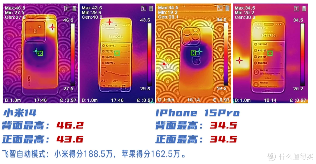 1300以下手机玩游戏_打游戏的手机1500以内_1300左右打游戏最好的手机