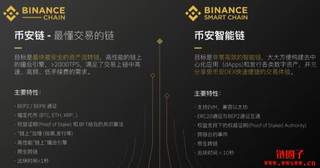 最大面值的人民币是_bnbair_bnb是什么币?
