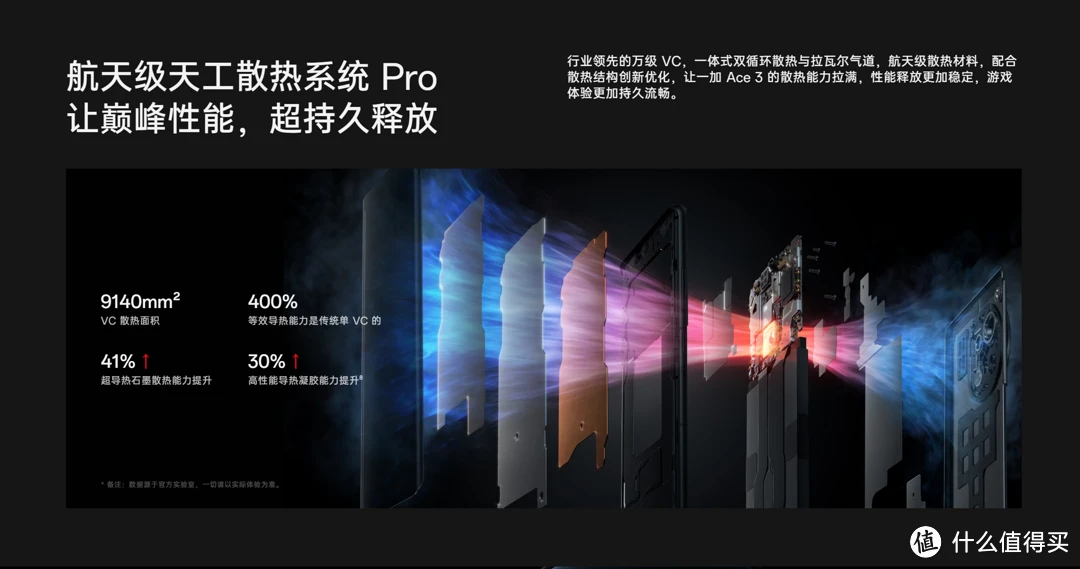 体验手机游戏设备型号_lumia手机游戏体验_手机品牌游戏体验哪个最好