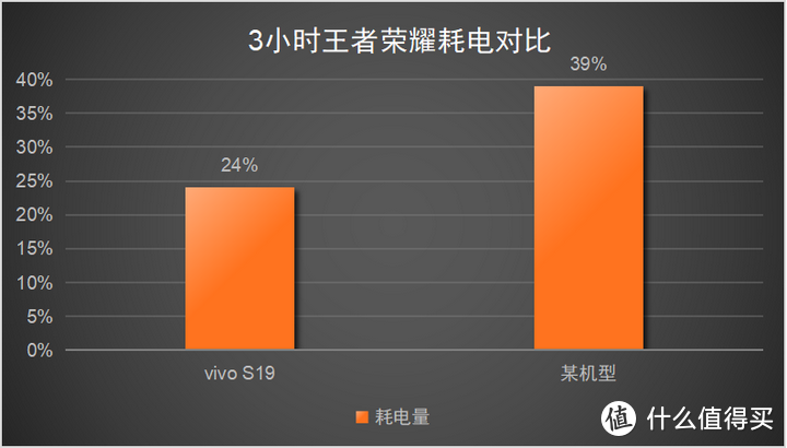 vivox7手机游戏推荐_推荐手机游戏射击_推荐手机游戏排行榜