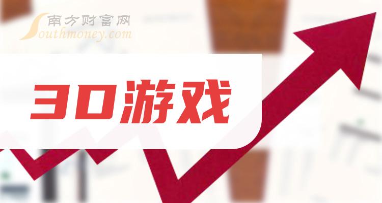 二手打游戏手机哪个好_打游戏适合哪一部二手手机_二手手机打游戏哪个好500