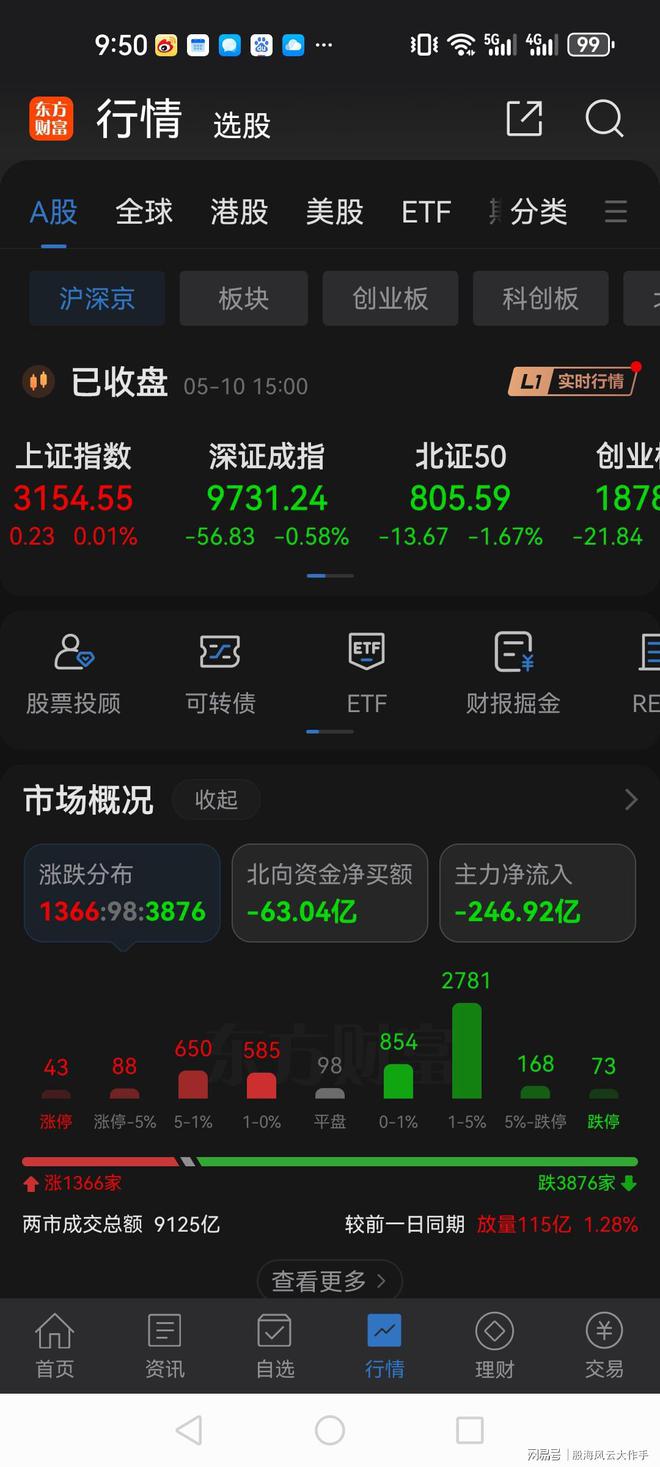 炒股软件对比评测_炒股测试软件_炒股游戏手机测评