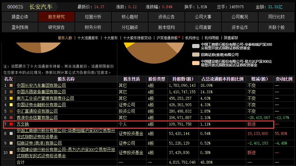 炒股游戏手机测评_炒股测试软件_炒股软件对比评测
