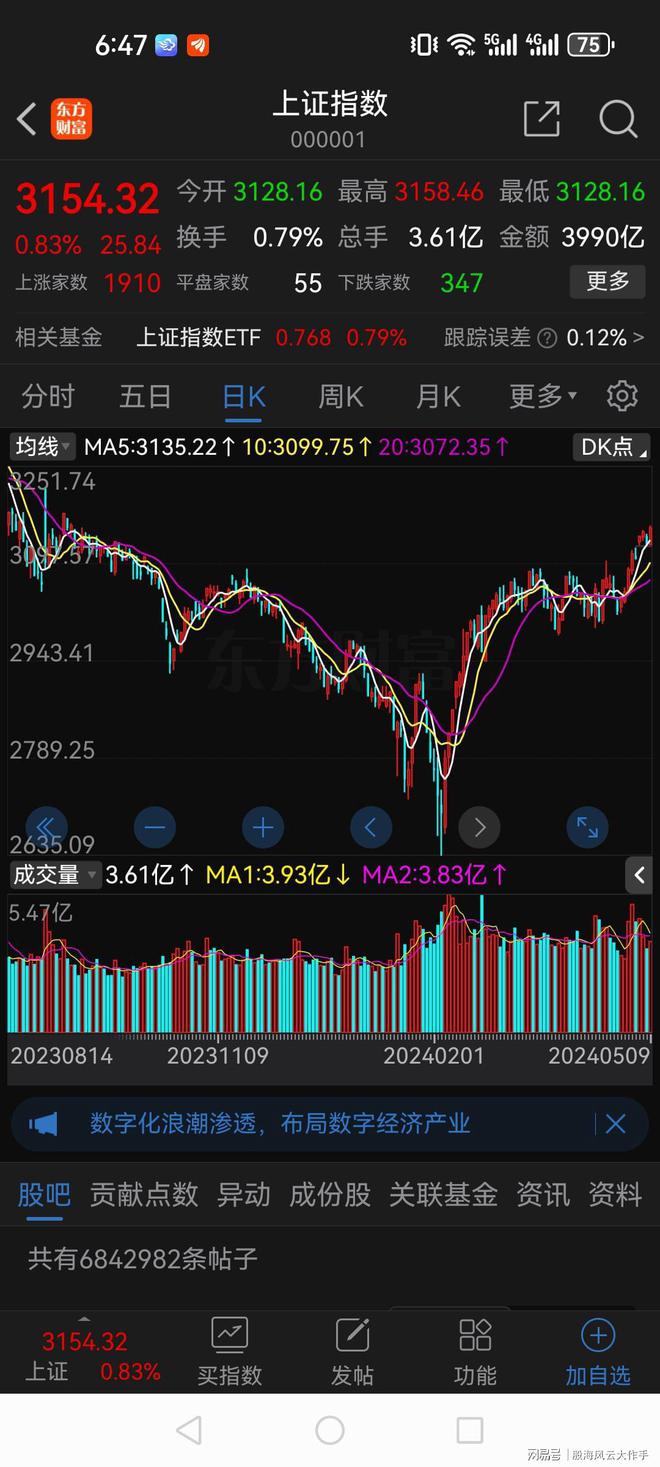 炒股测试软件_炒股游戏手机测评_炒股软件对比评测