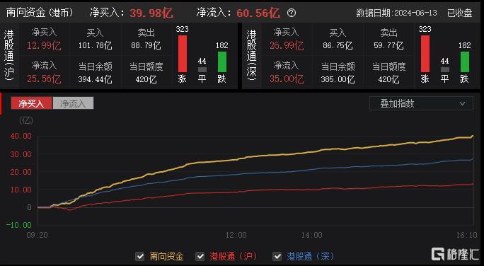 俄罗斯玩什么游戏人最多_俄罗斯游戏手机玩家数量_俄罗斯的手机游戏